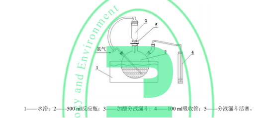 智能型水质硫化物酸化吹气仪(图1)
